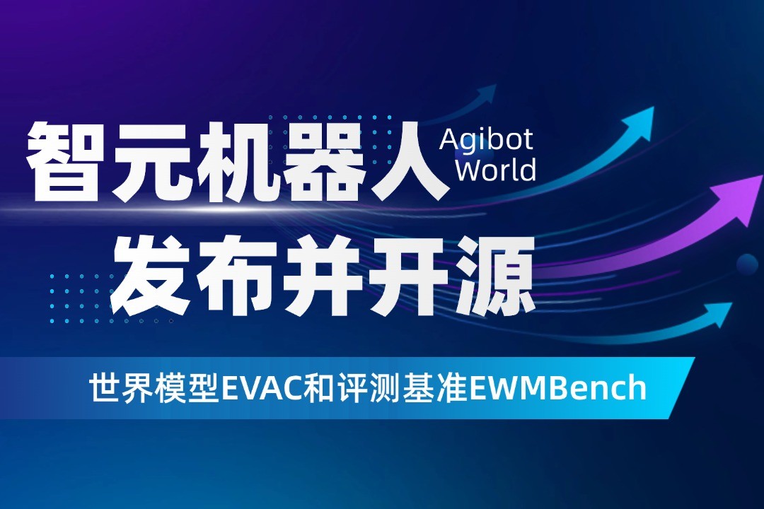 世界模型新突破！开云·Kaiyun机器人开源EVAC框...